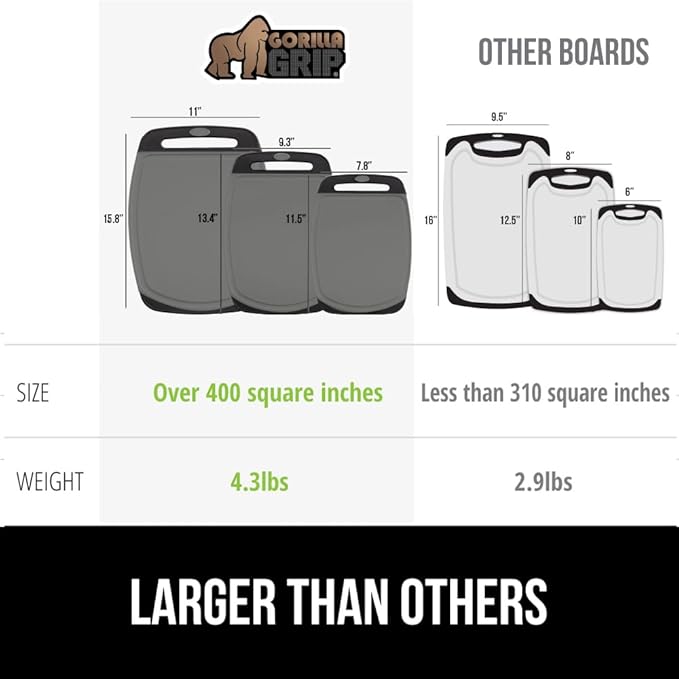 GORILLA GRIP BPA-Free Reversible Kitchen Cutting Board Set of 3, US Designed, Nonporous, Juice Grooves Catch Liquid, Slip Resistant Border, Dishwasher Safe, Durable Food Chopping Boards, Gray Black