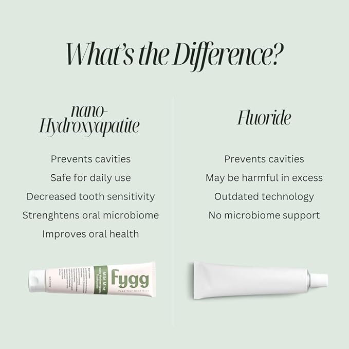 Fygg Fluoride Free Toothpaste, Mild Mint, 4oz
