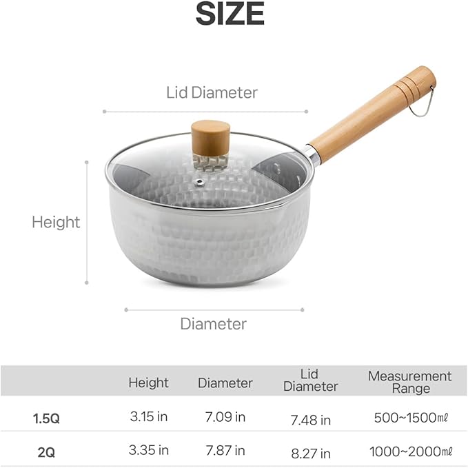 SISEM 1.5 Quart Stainless Steel Pot With Glass Lid. Traditional Japanese Saucepan Wth Wood Handle, Multipurpose Sauce Pan With Two Side Pour Spouts & Measurement Line, Great for Ramen, Milk etc.