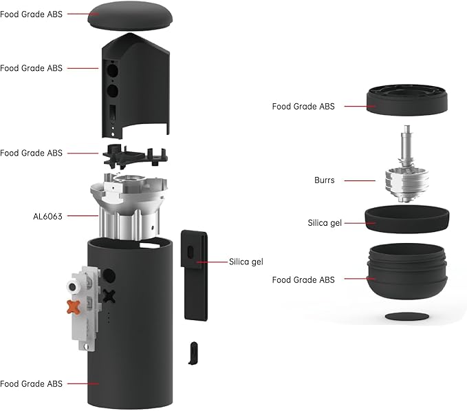Nuttii Burr Portable Coffee Grinder, Electric Quiet Adjustable Conical Burr