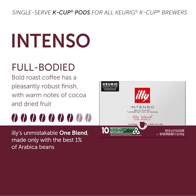 illy Coffee K Cup Pods, Intenso Dark Roast, 20 Count, 1 Pack