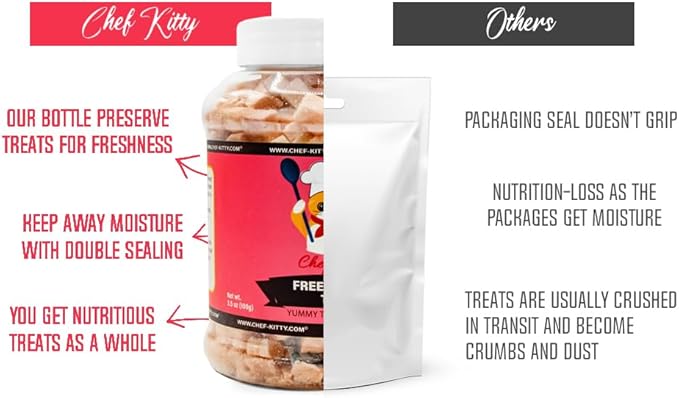 Chef Kitty Freeze Dried Tuna Cat Treats, 100% Wild Caught, 8.5 oz