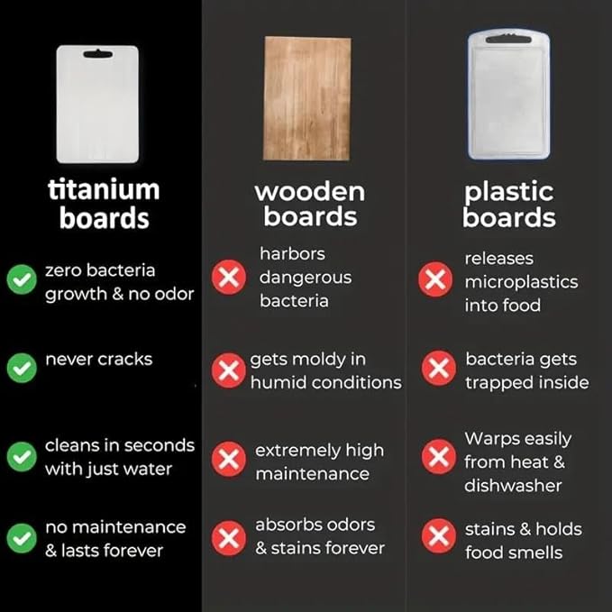 Katori Titanium Cutting Board, 100% Pure Titanium Cutting Boards for Kitchen, Double Sided Non Toxic Cutting Board,Hygiene Durable Chopping Board Suitable for Dishwasher Safe (1PCS,L)