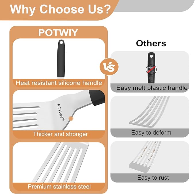 POTWIY Stainless Steel Spatula Set, 13.3" Large & 11.3" Small Slotted Fish Turner with Silicone Handle, Metal Spatulas for Kitchen, Grilling, Cooking Utensils Flipper for Fish, Egg, Pancake (2 Pack)