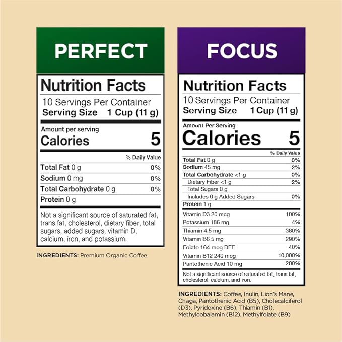 VitaCup Functiona Wellness Coffee Pods Variety Pack, 40ct