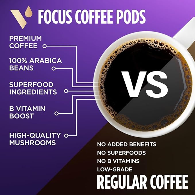 VitaCup Mushroom Coffee Pods, with Lions Mane for Memory & Clarity, 64ct