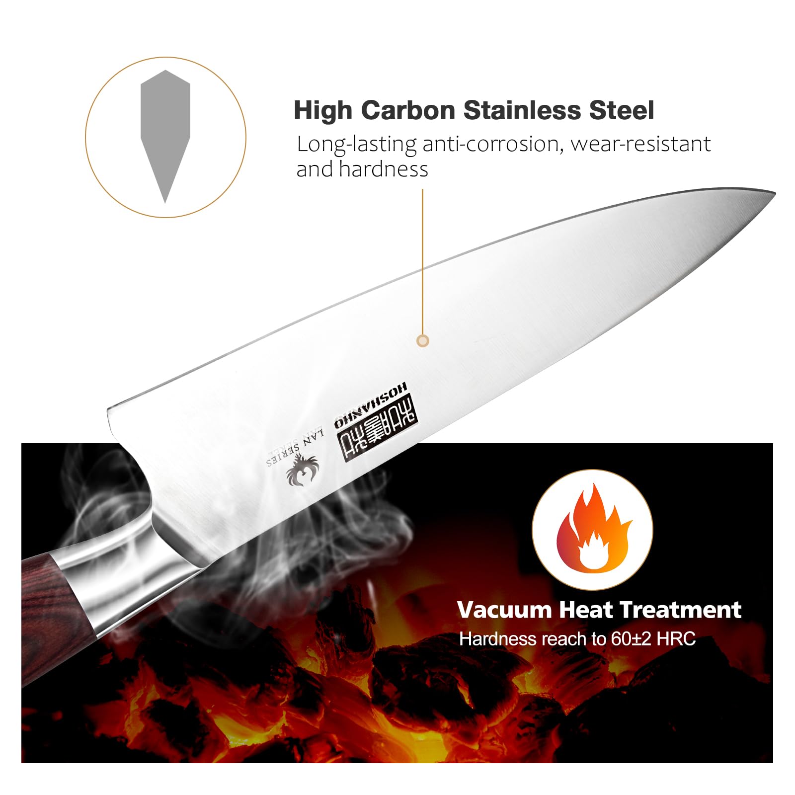 HOSHANHO 8 Inch Chef Knife for Cooking, Super Sharp High Carbon Stainless Steel Kitchen Knife, Professional Japanese Knife with Durable Wood Handle