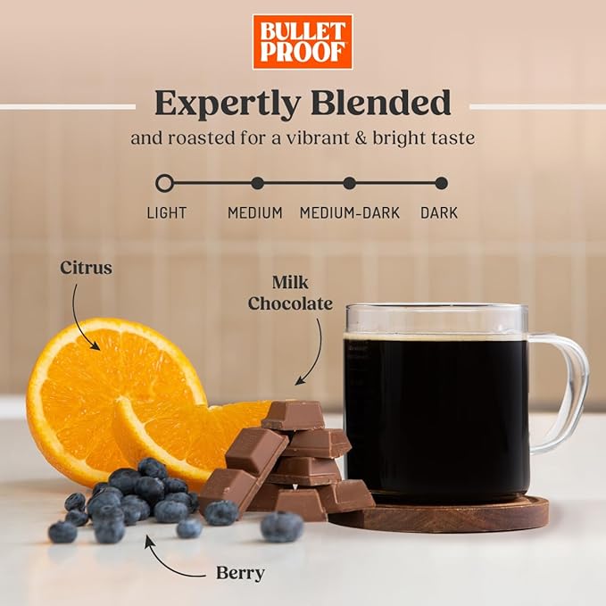 Bulletproof Breakfast Blend Light Roast Ground Coffee, 12 oz – Clean Coffee Tested for Toxins, Smooth Low-Bitter Taste, Notes of Chocolate, Orange & Berry, Keto & Fasting Friendly