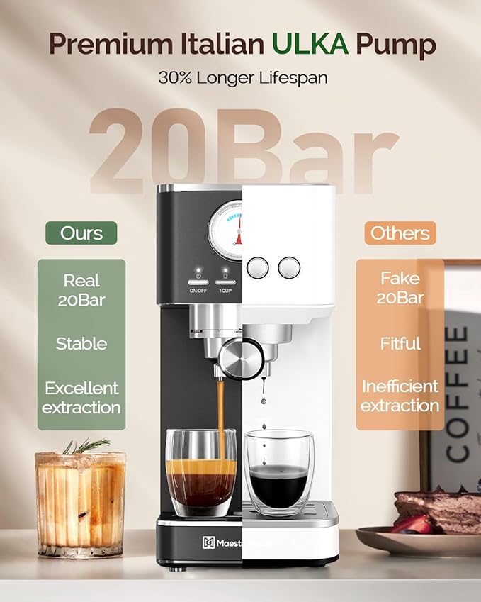 Maestri House Slim Espresso Machine with Milk Frother, 20 Bar Italian Pump