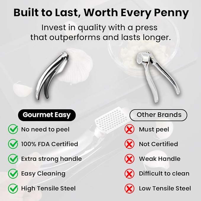 Gourmet Easy Lifetime Replace Garlic Press, No Need to Peel, Coarse Mince