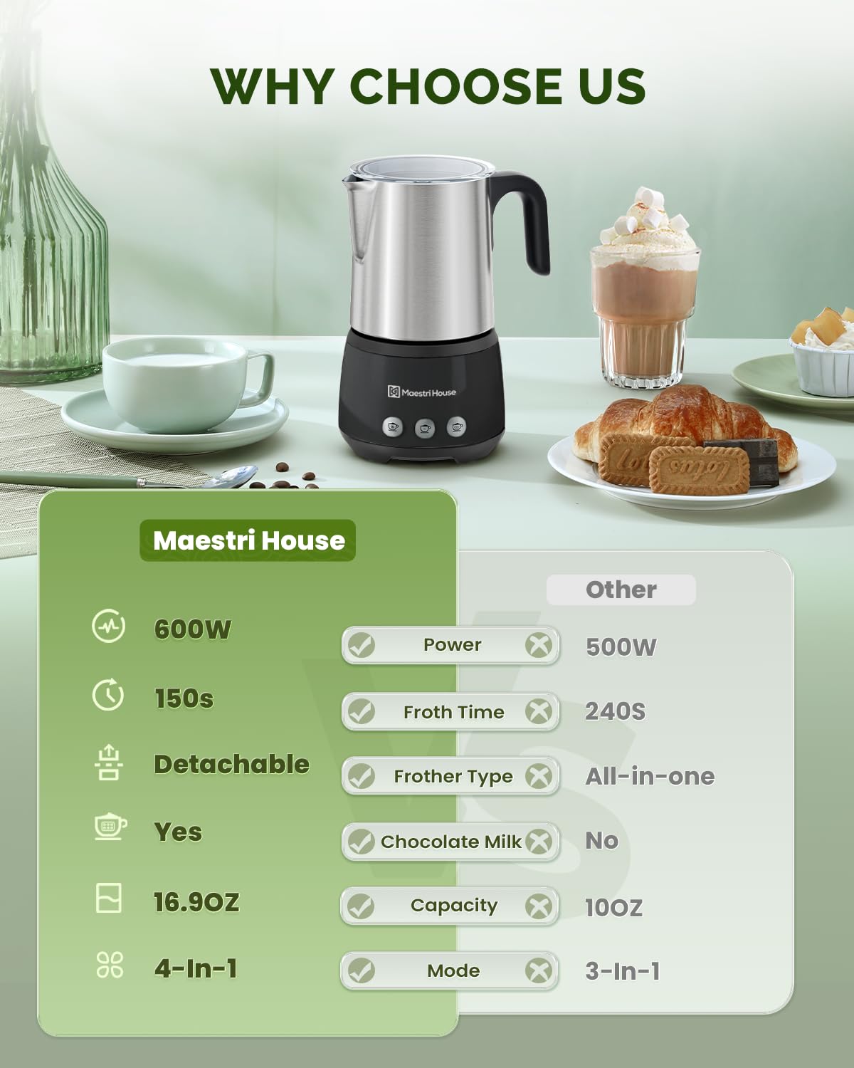 Maestri House 16.9OZDualFro 400 Electric Milk Steamer and Frother