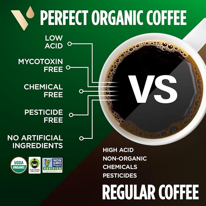 VitaCup Perfect Low Acid Organic Dark Roast Coffee Beans, 40oz, 4 Bags