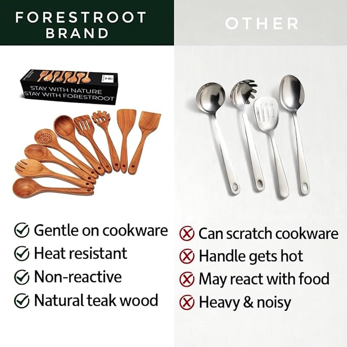 Forestroot 9-Piece Wooden Cooking Utensil Set – Premium Wood Kitchenware for Nonstick Cookware, Heat-Resistant & Durable Wooden Spoons and Spatulas – Eco-Friendly Kitchen Tools for Stirring & Serving