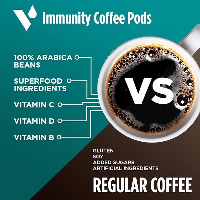 VitaCup Immunity Medium Dark Roast Coffee Pods, 16ct