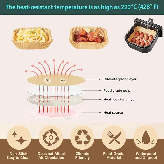 Feetibuo parchment paper for air fryer, 6.3inch square air fryer liners disposable,125PCS Non-stick parchment paper sheets for 3-5QT airfryer liners, Baking, Roasting Microwave