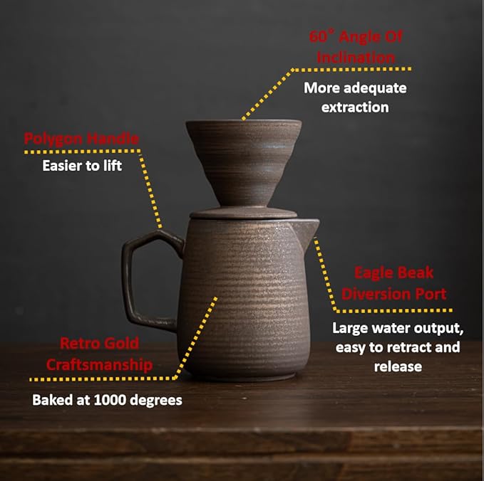 HYAXGM Pour Over Coffee Maker,Ceramic Coffee Maker With 100 pcs Paper Filter，16oz/480ml Pour Over Coffee Dripper (Retro gold)