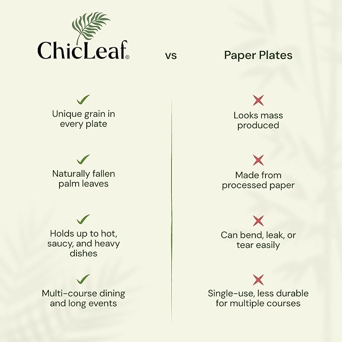 Chic Leaf Palm Leaf Disposable Bamboo Plates - Party Plates for Weddings & Event Appetizers - Biodegradable & Compostable - Party Supplies (9", 20 Pack)