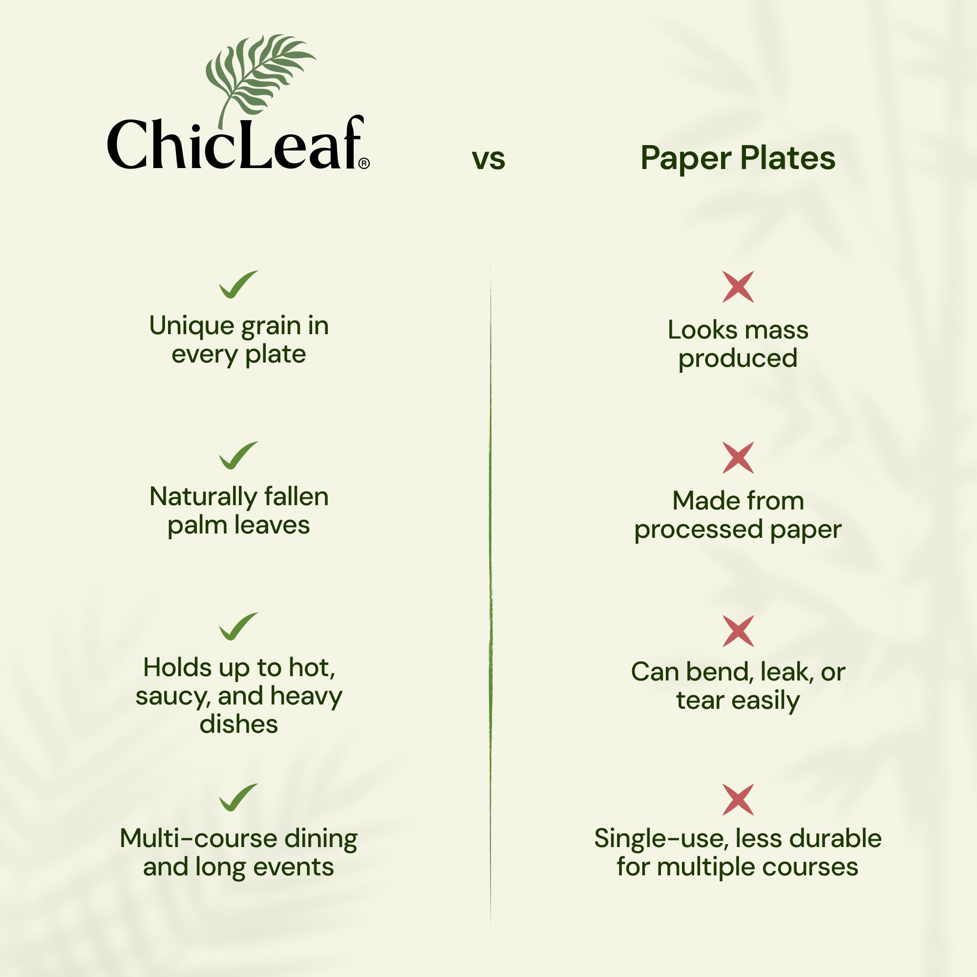 Chic Leaf Palm Leaf Plates - 10 in Square, 20 Pack, Compostable