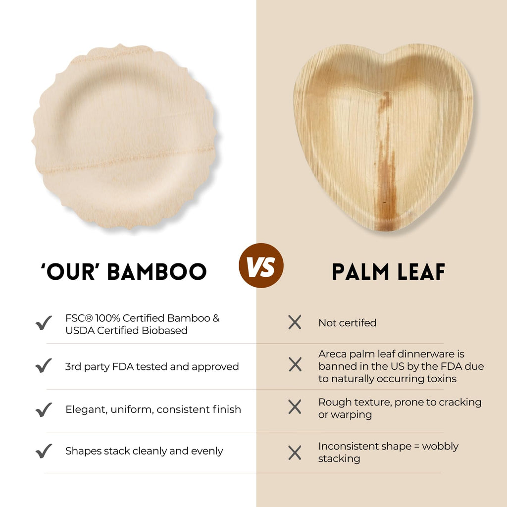 Bambu Pack of 8-7 Inch Disposable Bamboo Plates Fancy, Biodegradable Eco Friendly Products, Bamboo Disposable Plates for Events, Compostable Plates