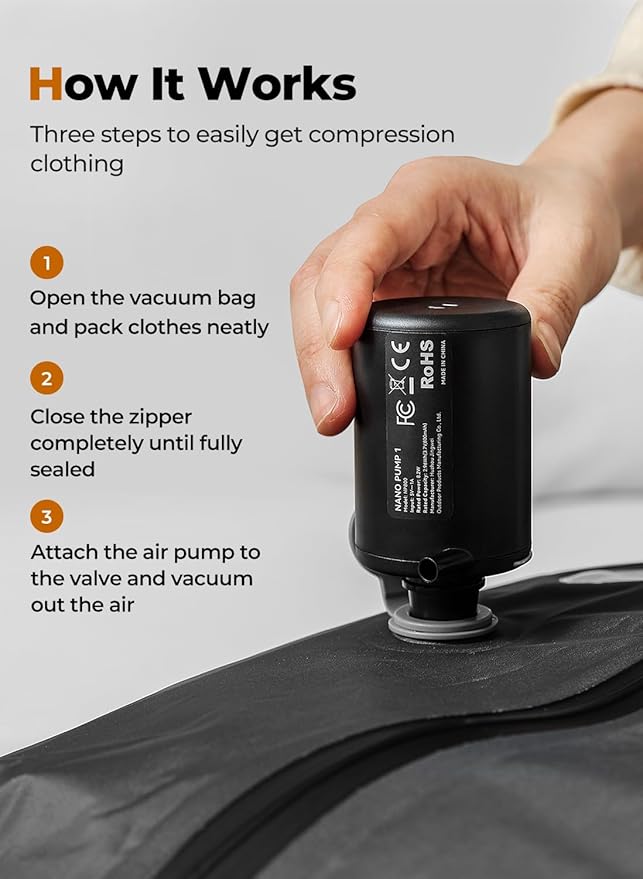 POIXM Vacuum Bags for Travel with Pump, Reusable Space Saver Bag, IP67 Waterproof Vacuum Packing Cubes for Travel Suitcases and Backpack (3PC + PUMP)