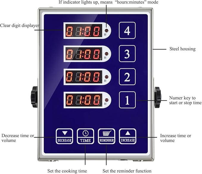 YOOYIST Precision Kitchen Timers for Cooking – 4 Channel Commercial Kitchen Timer Restaurant Kitchen Supplies – Stainless Steel Digital LED Chef Cooking Timer – Reminder Function, Loud Alarm, Blue