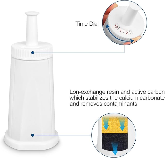 Ouxunus Filter - Replacement Water Filter Compatible with Breville Sage Claro Swiss For Oracle, Barista & Bambino - Compare to Part #BES008WHT0NUC1.(Pack of 2) (2) (2)