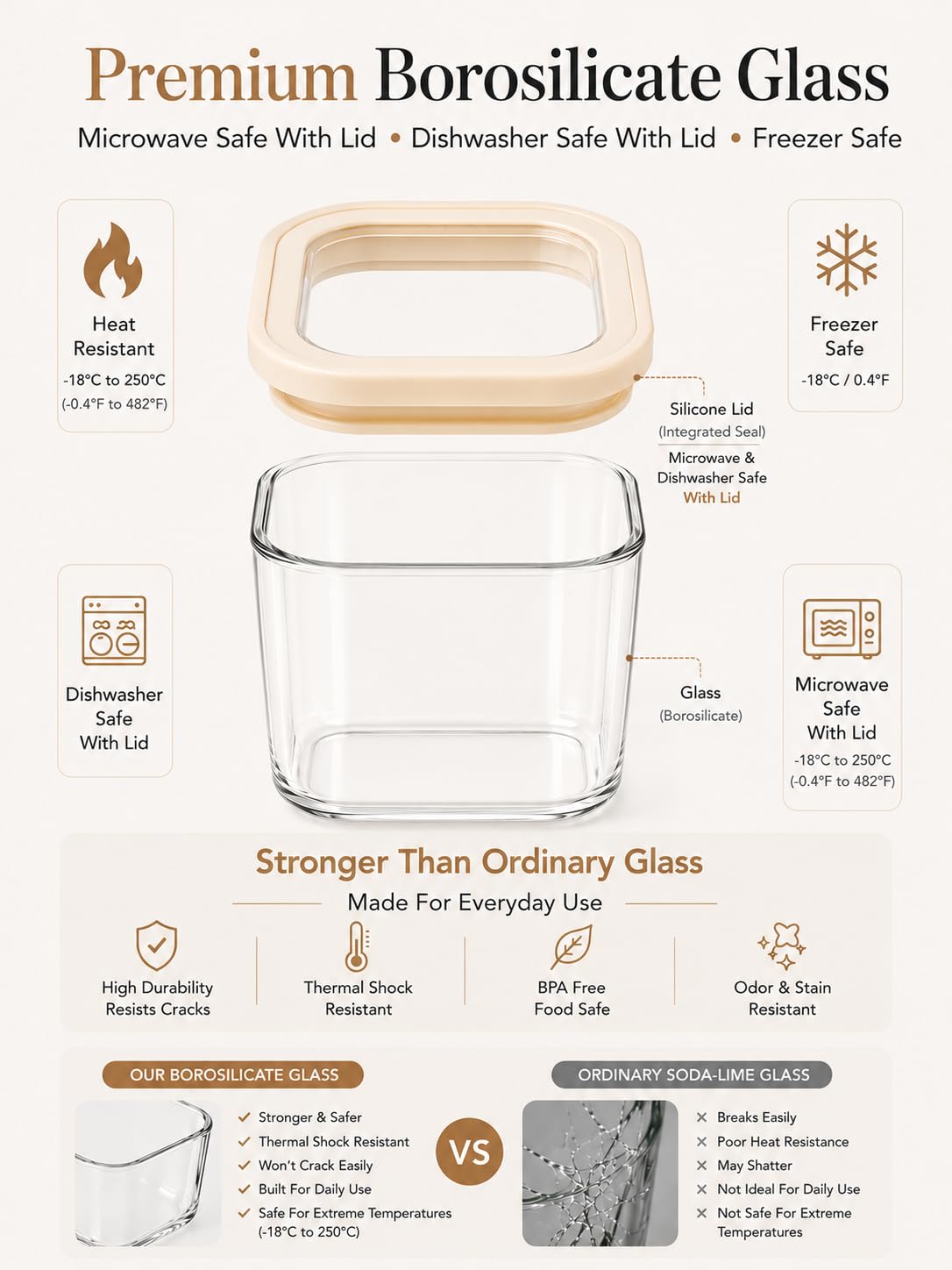 CozNido Square Glass Pantry Storage Containers with Glass Lids 4pcs 40fl.oz