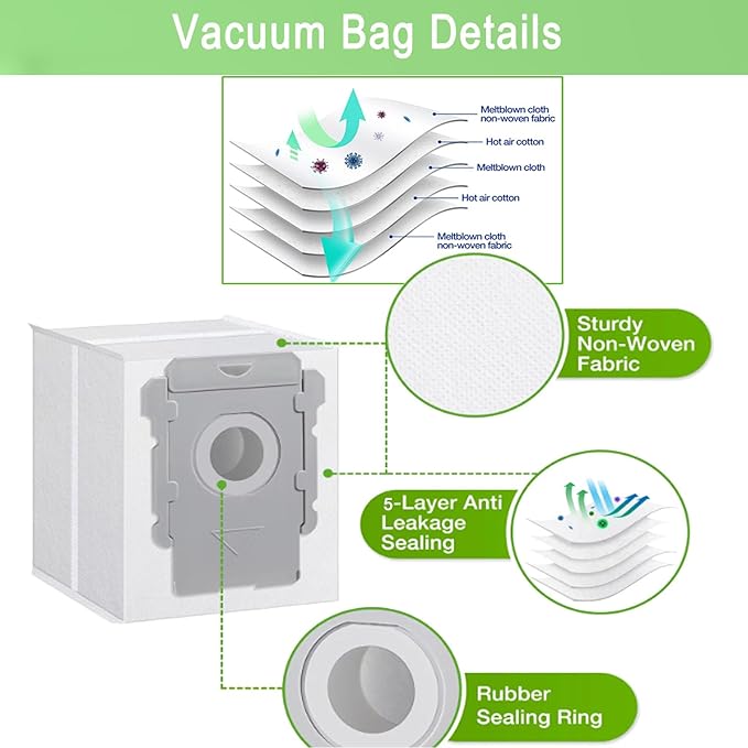 22 Pack Vacuum Bags for iRobot Roomba 104 105 405 504 505 705 Combo 10 Max i7 i7+ i3 i3+ i8 i8+ j5+ i5+ i4 i4+ i1+ i6 i6+ j5+ j7 j7+ s9 s9+, i, s, j Series Clean Base Automatic Dirt Disposal Bags
