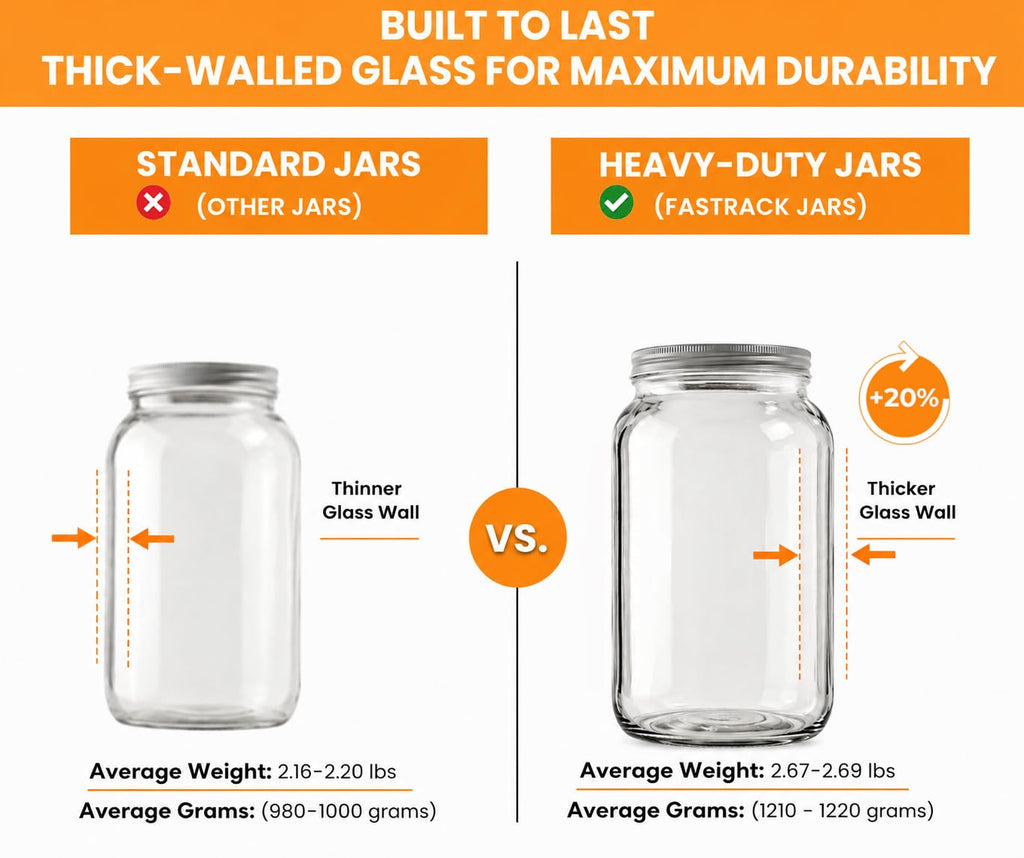 4-Pack 1 Gallon Glass Jar with Lid | Wide Mouth Food Storage Canisters