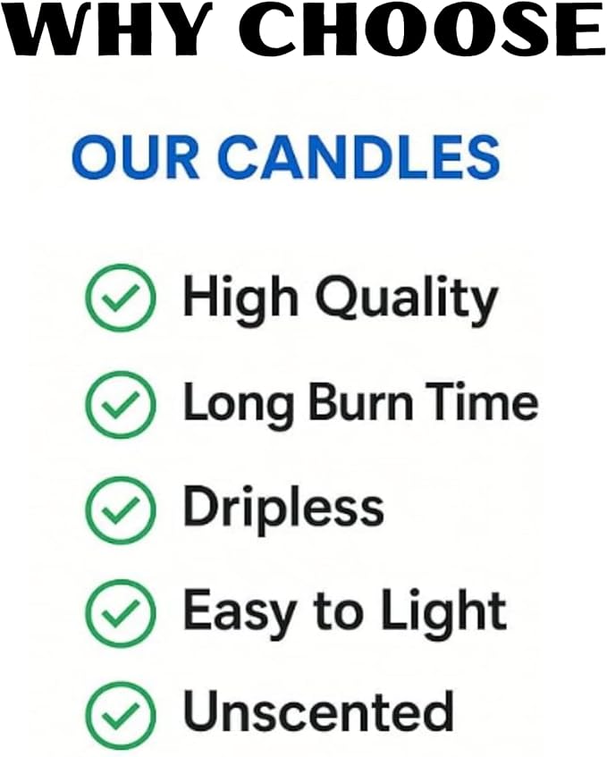 Bulk Birthday Candles for Cake – 72 Count Mixed Color Pack, Traditional Birthday Candles for All Ages & Party Themes