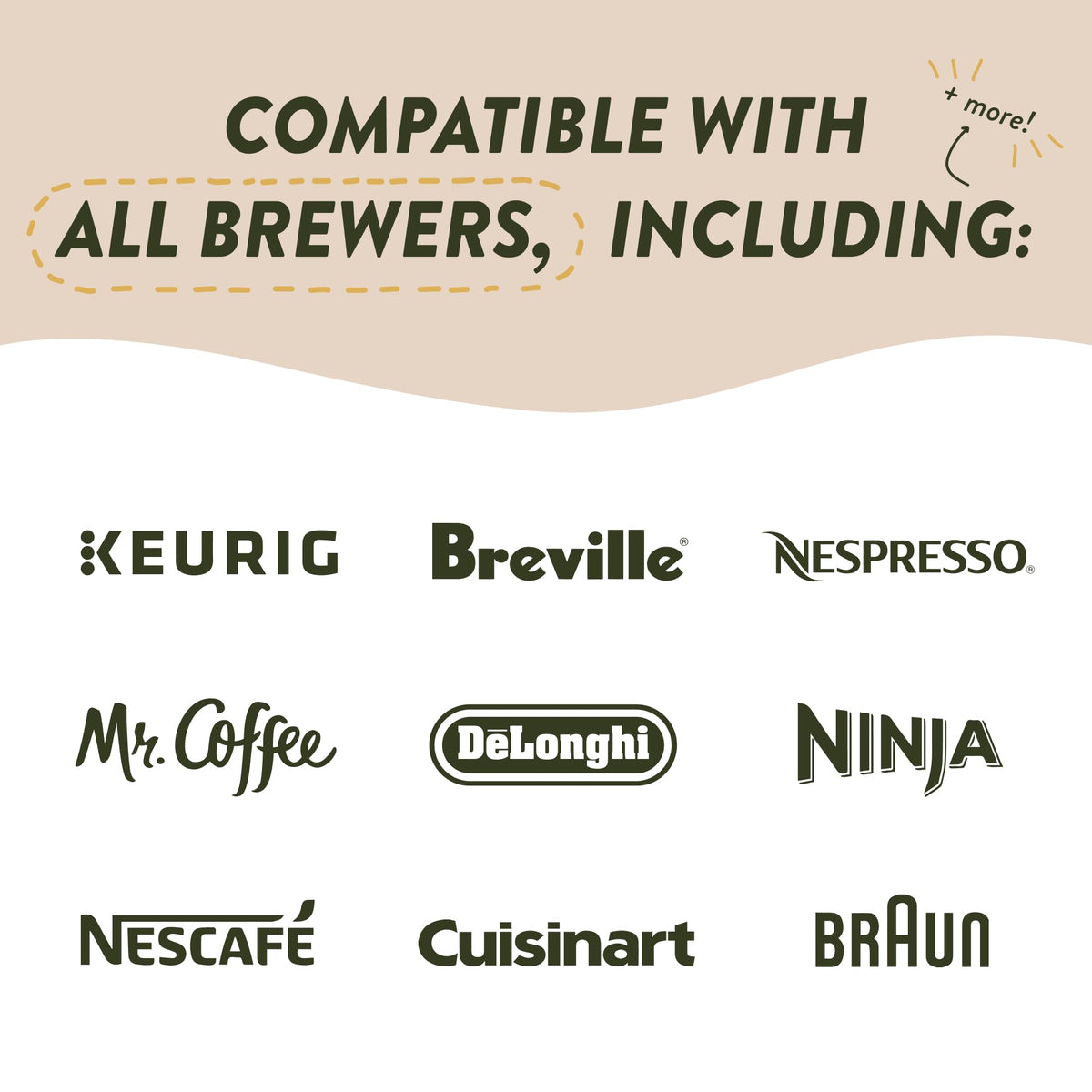 Universal Descaling Solution for Keurig, Nespresso, Breville, DeLonghi & Ninja (2 Uses) – Professional Coffee Descaler & Cleaner – Removes Limescale to Restore Flow & Temp – Odorless & Residue-Free
