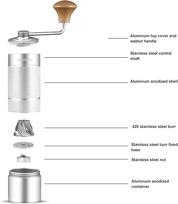 NewlukPro M6 Manual Coffee Grinder for Espresso Pour Over French Press Moka