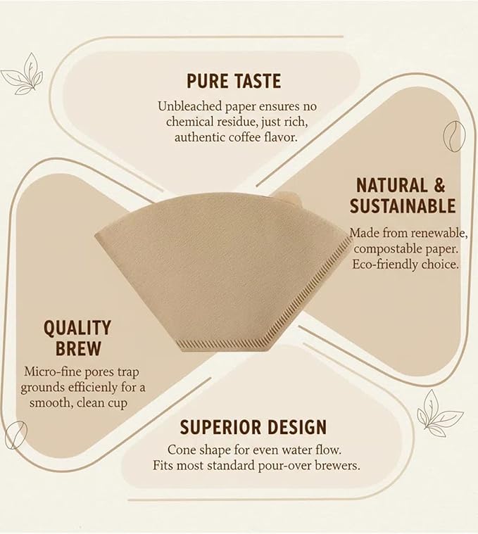 Coffee Filters #4, Cone Coffee Filters 8-12 Cup，Natural Unbleached,100P
