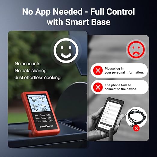 ThermoMaven 3000FT Wireless Meat Thermometer, No App Needed, 2 Probes