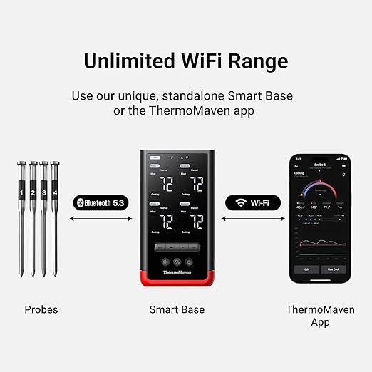 ThermoMaven WiFi Wireless Meat Thermometer, 4 Probes, Smart Base, 6 Sensors