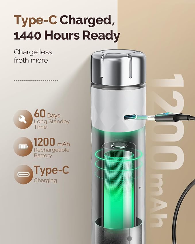 Maestri House LunaFro 2.0 Rechargeable Milk Frother, Stepless Speed Control