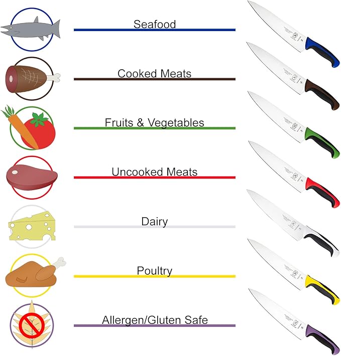 Mercer Culinary Millennia Color Handle Cutlery 9" Offset Bread Knife (Wavy Edge) Yellow