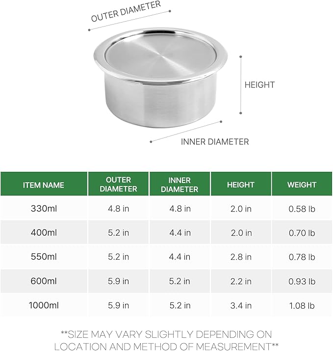 EVERSTEN CaKE 5PCS Stainless Steel Food Storage Containers With Lids 5PCS Canister Set Kitchen Appliances Dishwasher Safe Premium South Korea
