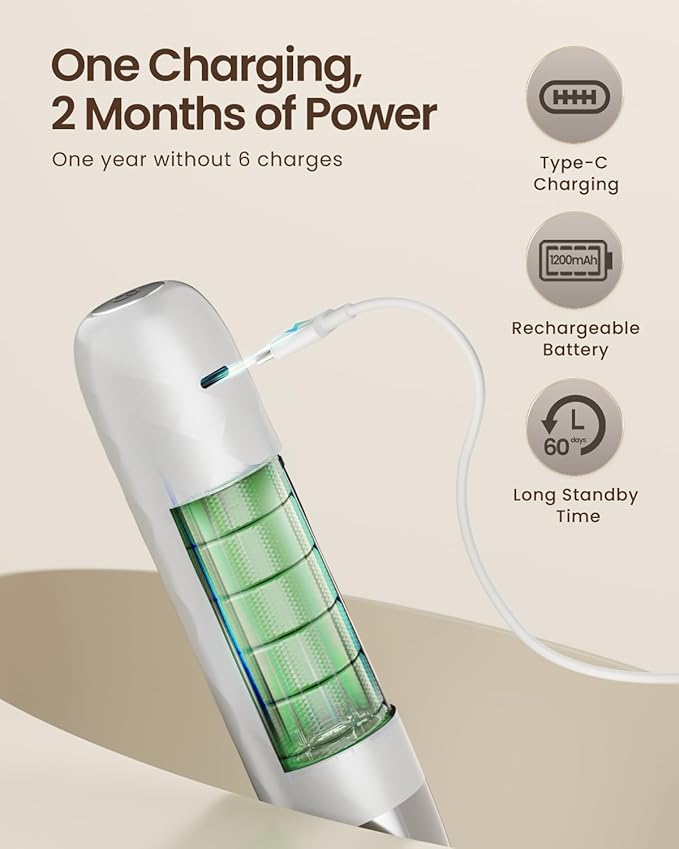 Maestri House Rechargeable Milk Frother, LunaFro Mini with Detachable Wand