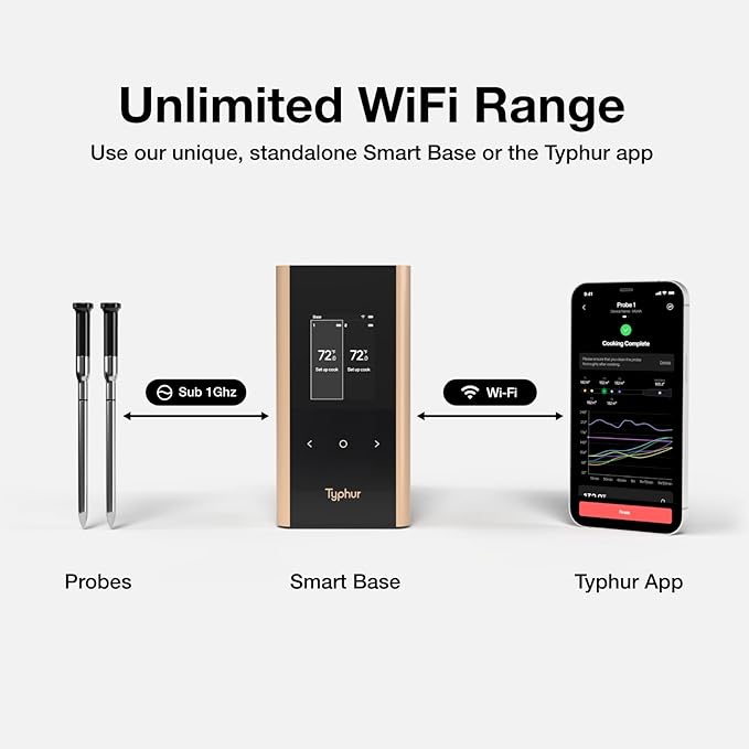 Typhur Sync Gold Wireless WiFi Meat Thermometer, 2 Slim Probes, Smart Base