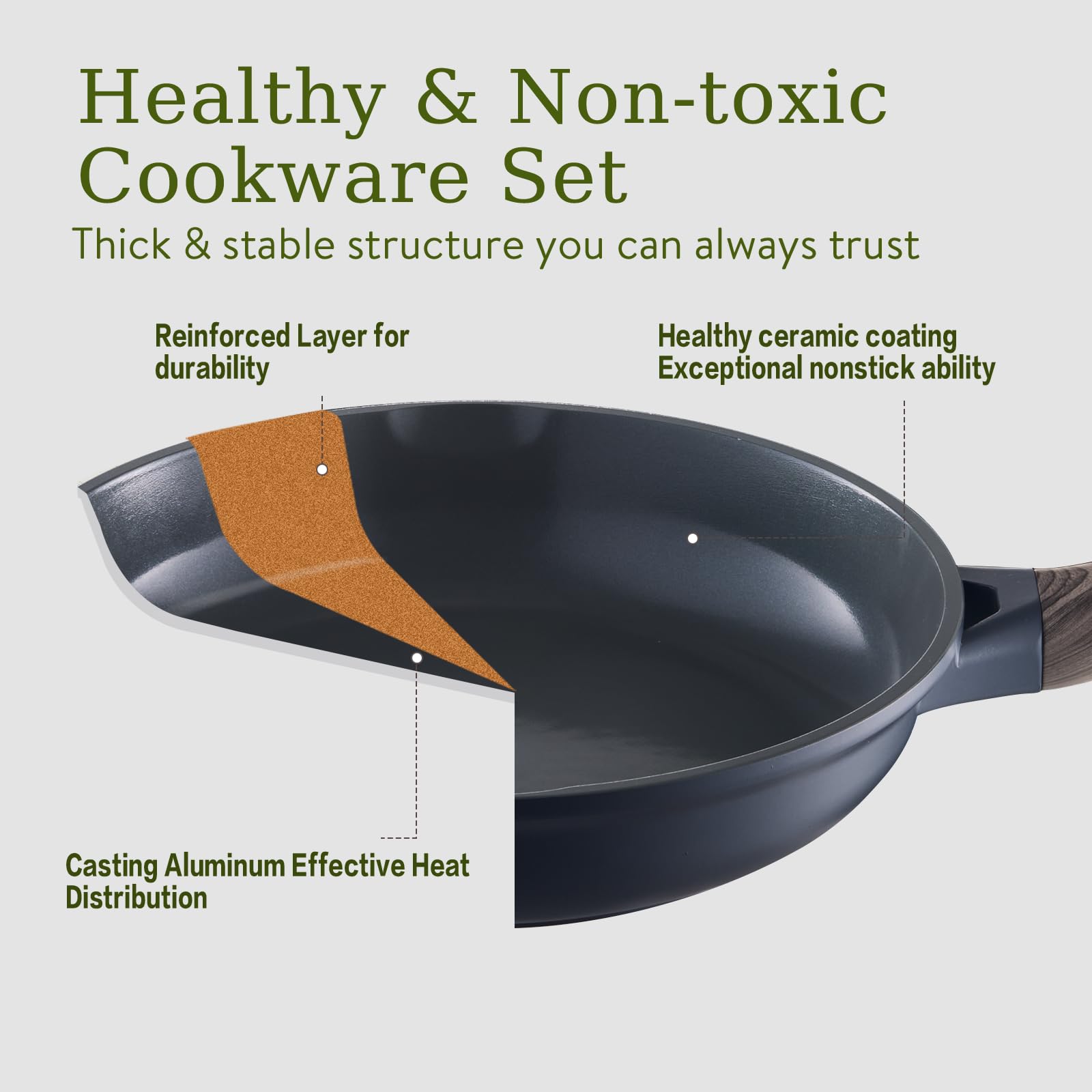 USELUCK Pots and Pans Set Non Stick Non-Toxic 22 Pcs Ceramic Cookware Sets Nonstick Kitchen Pot&Pan With Lid Stone Gray Granite Induction Compatible with Glass Lids Crepe Frying Pan PFOA/PFOS-Free