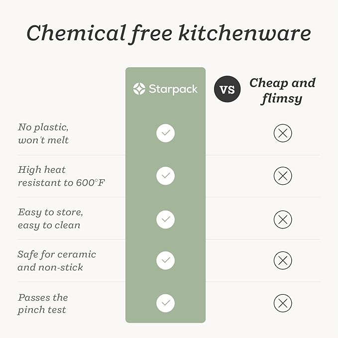 Starpack Stir and Serve Silicone Cooking Utensils Set (5-Piece, 11") - LFGB Non Toxic, 600°F Heat Resistant, BPA-Free - One-Piece Seamless, Dishwasher Safe - for Nonstick Cookware, Sage Green