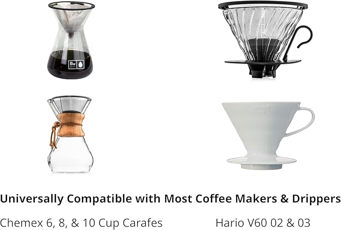 Barista Warrior Reusable Coffee Filter - Stainless Steel Pour Over Dripper, Compatible for Chemex, Hario V60 & Drippers, Easy to Clean Flavorful Brew Fine Mesh Coffee Filter - Copper