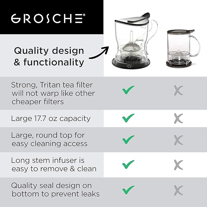 GROSCHE Aberdeen Smart Tea Maker BPA-Free Tea Infuser Black 17.7 oz (525ml)