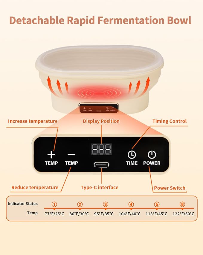 XPXKJ Heating Bread Proofing Basket (11.1×7.2×4.2'')