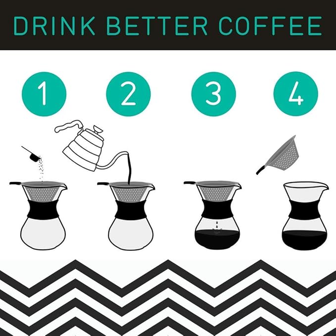 Coffee Gator Pour Over Coffee Maker Portable - 10.5oz
