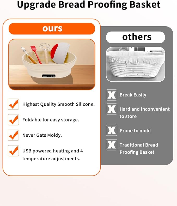 XPXKJ Heating Bread Proofing Basket Set Foldable Thermostatic Silicone Bowl with 77-122℉ 6 Gears Temperature & 6H Timer, Baking Sourdough Starter Bread Making Supplies Tools Kit (13.7×10.2×4.3'')