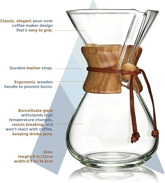 AGOGO Pour Over Coffee Maker Set, 34oz Classic Style, 50 Paper Filters