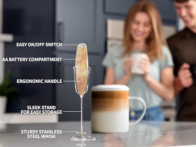 Mini & Mighty Milk Frother Wand – Powerful Handheld Coffee Frother, Battery Operated Drink Mixer – Compact Pocket Size – Detachable Whisk for Latte, Cappuccino, Matcha, Hot Chocolate