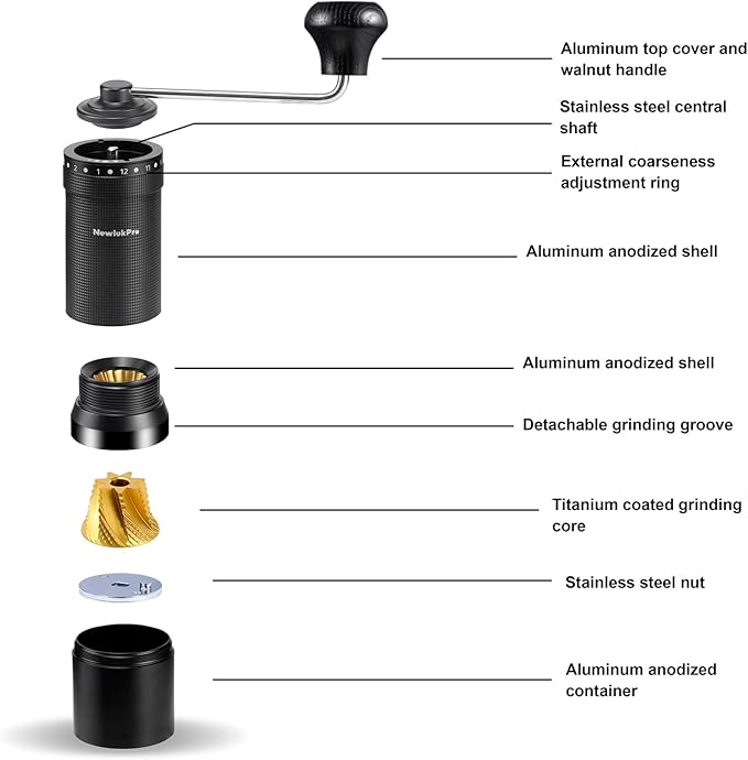 NewlukPro M7 Pro Manual Coffee Grinder,Titanium Conical Burr,35g Capacity